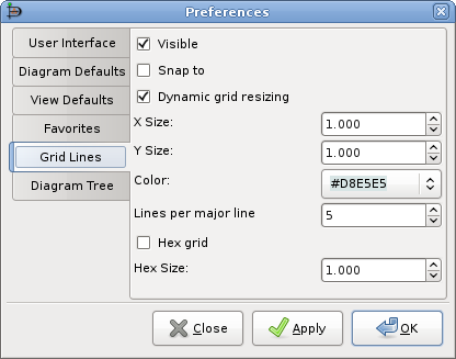 Grid Lines