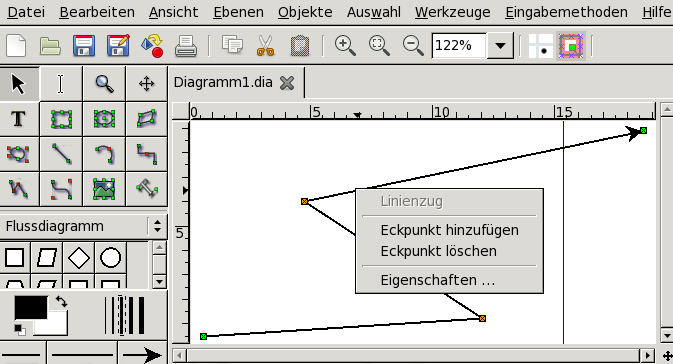 Kontextmenü Linienzug